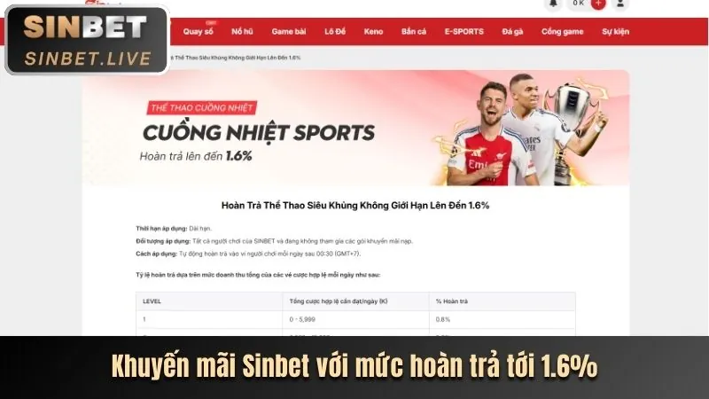 Khuyến mãi hoàn trả hàng tuần cá cược thể thao